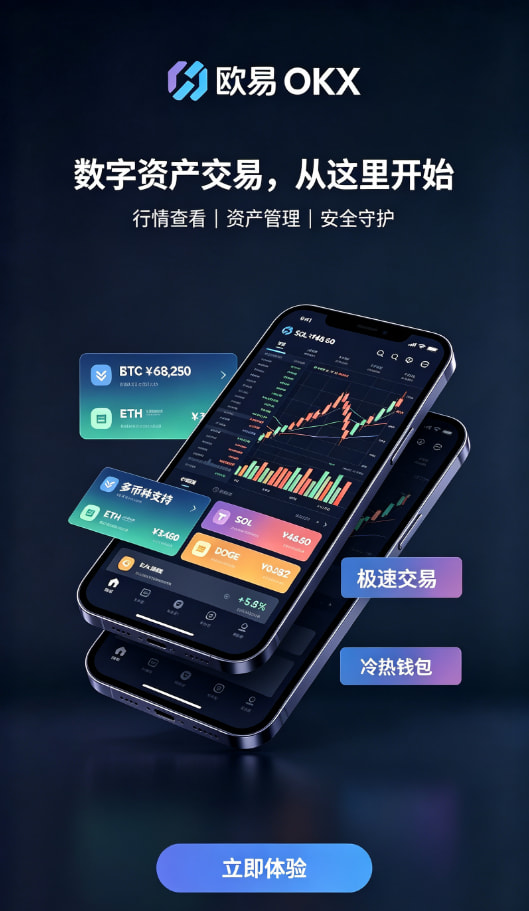 欧交易所APP介绍图二